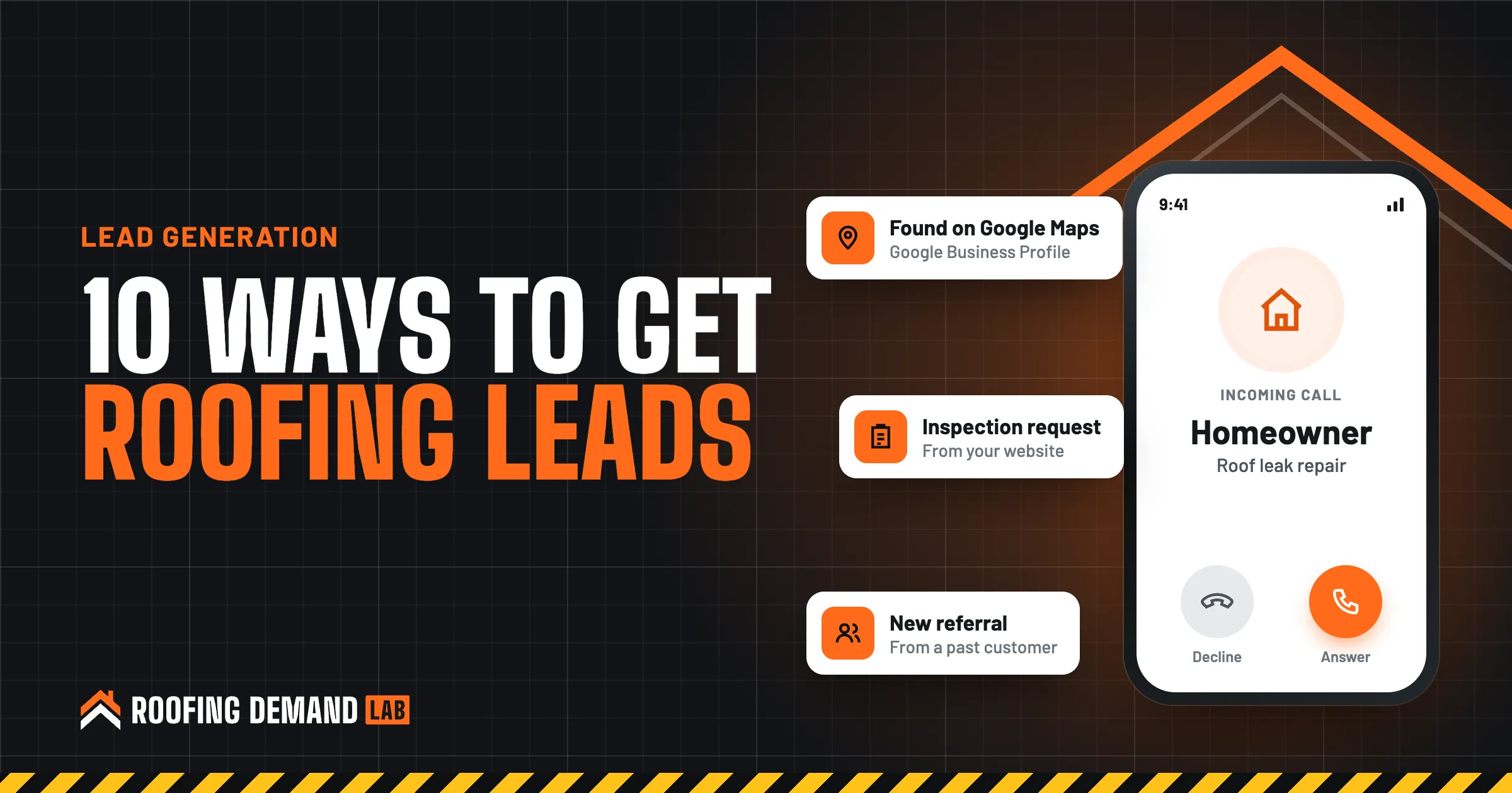 10 ways to get roofing leads: a phone taking an incoming call, next to cards for a Google Maps listing, a website inspection request, and a referral